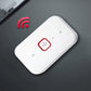 4G Wireless Router Portable Wifi Card